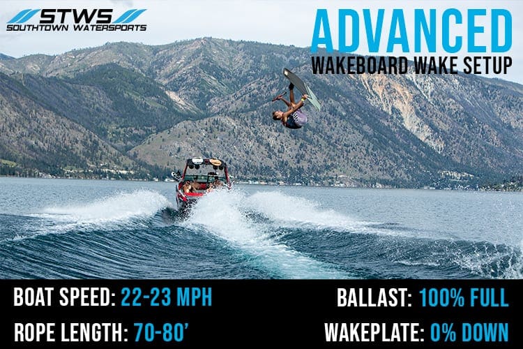 Setting Up Your Advanced Wakeboard Wake