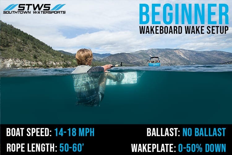 Setting Up Your Beginner Wakeboard Wake