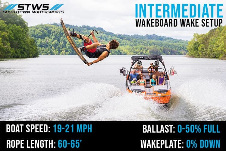 Setting Up Your Intermediate Wakeboard Wake